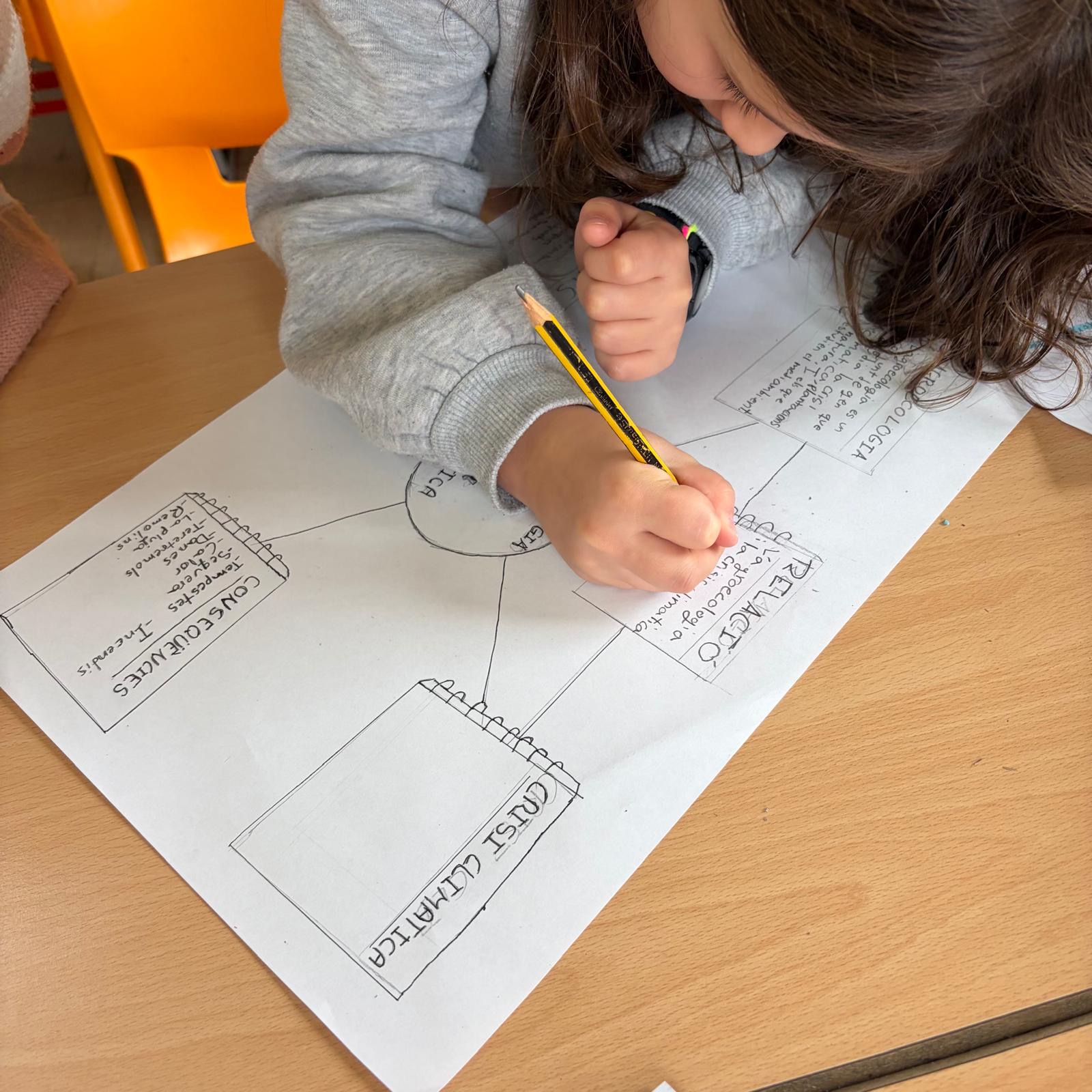 CM Congres Clima Nov 25 2