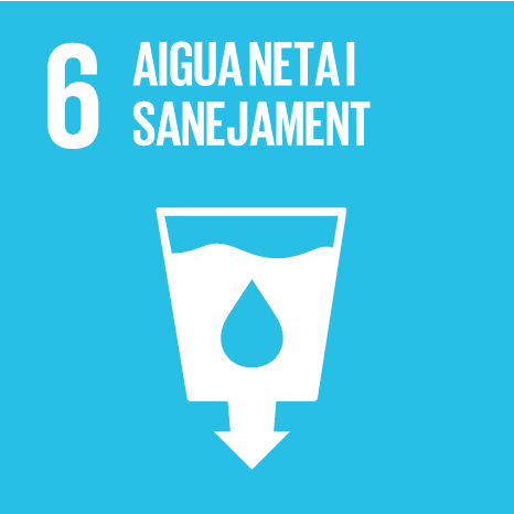 ODS Objectius Desenvolupament Sostenible Respon.cat SDG Icons CAT 01 06